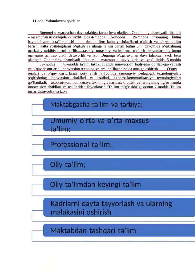 O’zbekistan Respublikasining “Ta’lim to’g’risidagi qonuni” va uning mohiyati. 2
