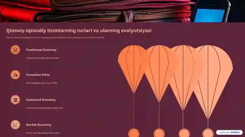 Ijtimoiy-iqtisodiy tizimlar va mulkchilik munosabatlari 2