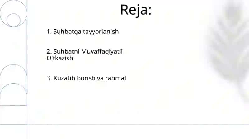 Muloqot treningi 2