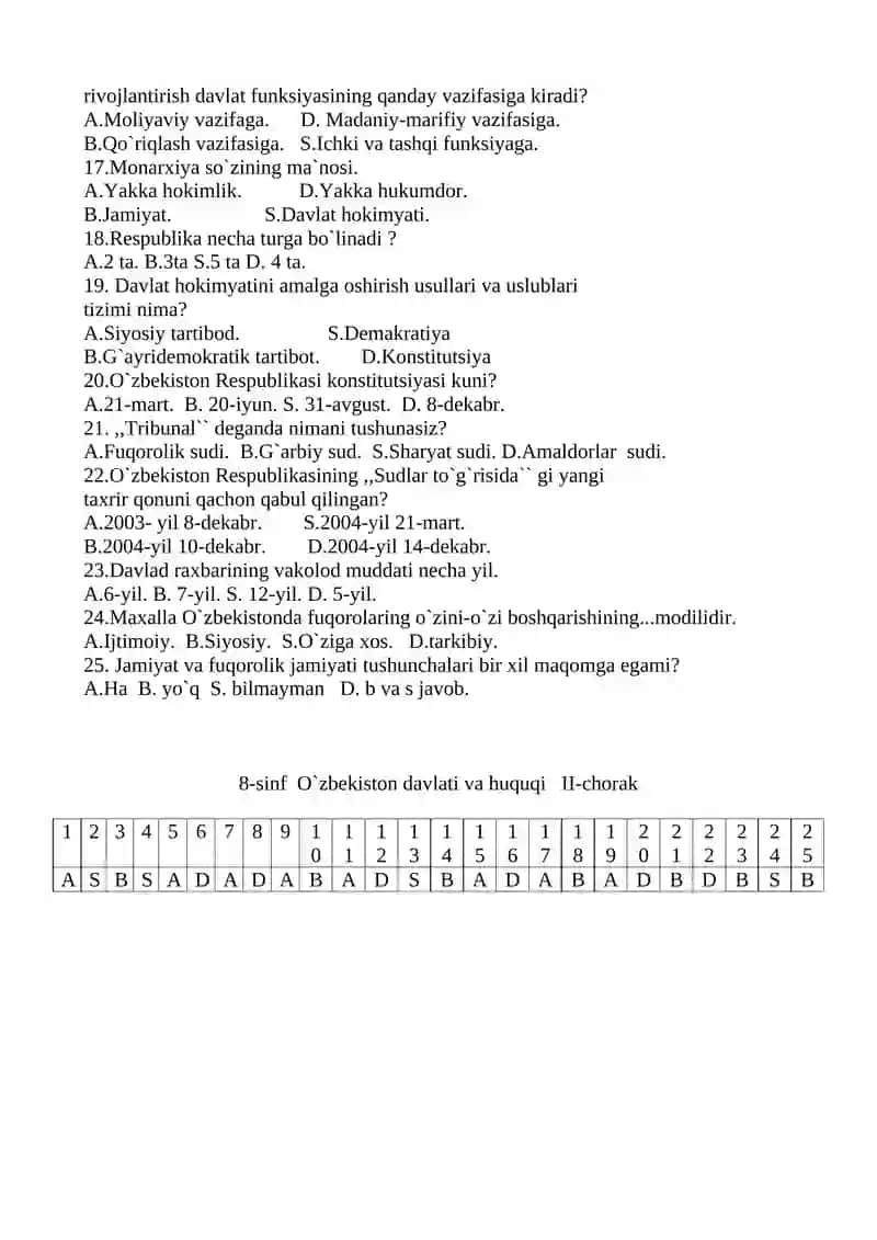 O`zbekiston davlati va huquqi asoslari fanidan test II-chorak 2