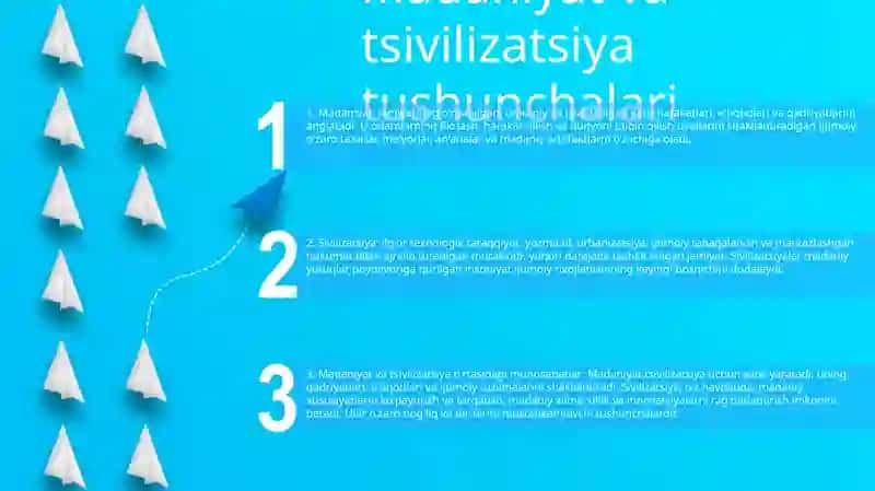 Madaniyat Va Sivilizatsiya Tushunchalarining Ozaro Nisbati 2