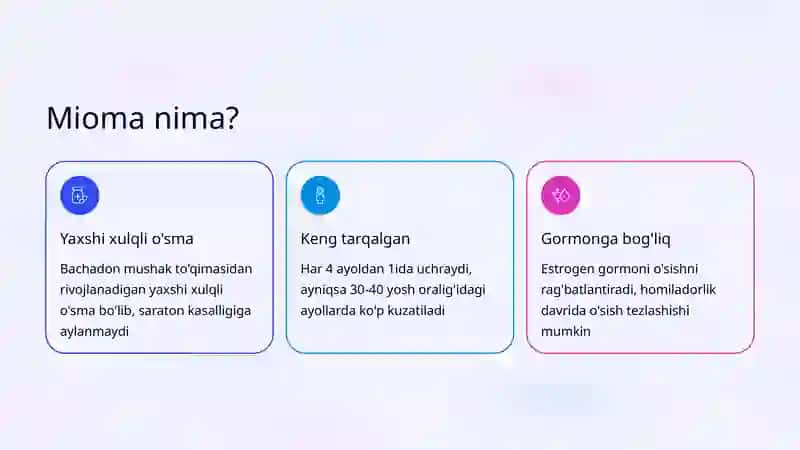 Mioma (Leiomioma): Turlari, Klinik Belgilari va Operativ Davolash 2