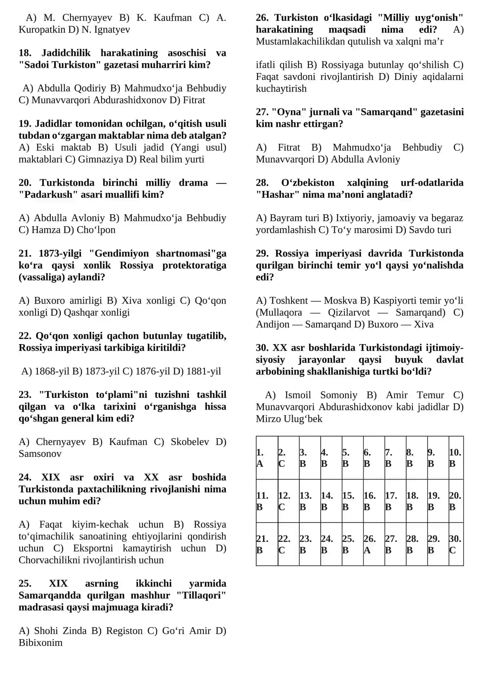 8-sinf O‘zbekiston Tarixi (XIV–XX asr boshlari) — Blok Test 2