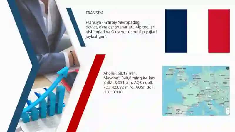 FRANSIYADA DAVLAT XUSUSIY SHERIKCHILIGI 2