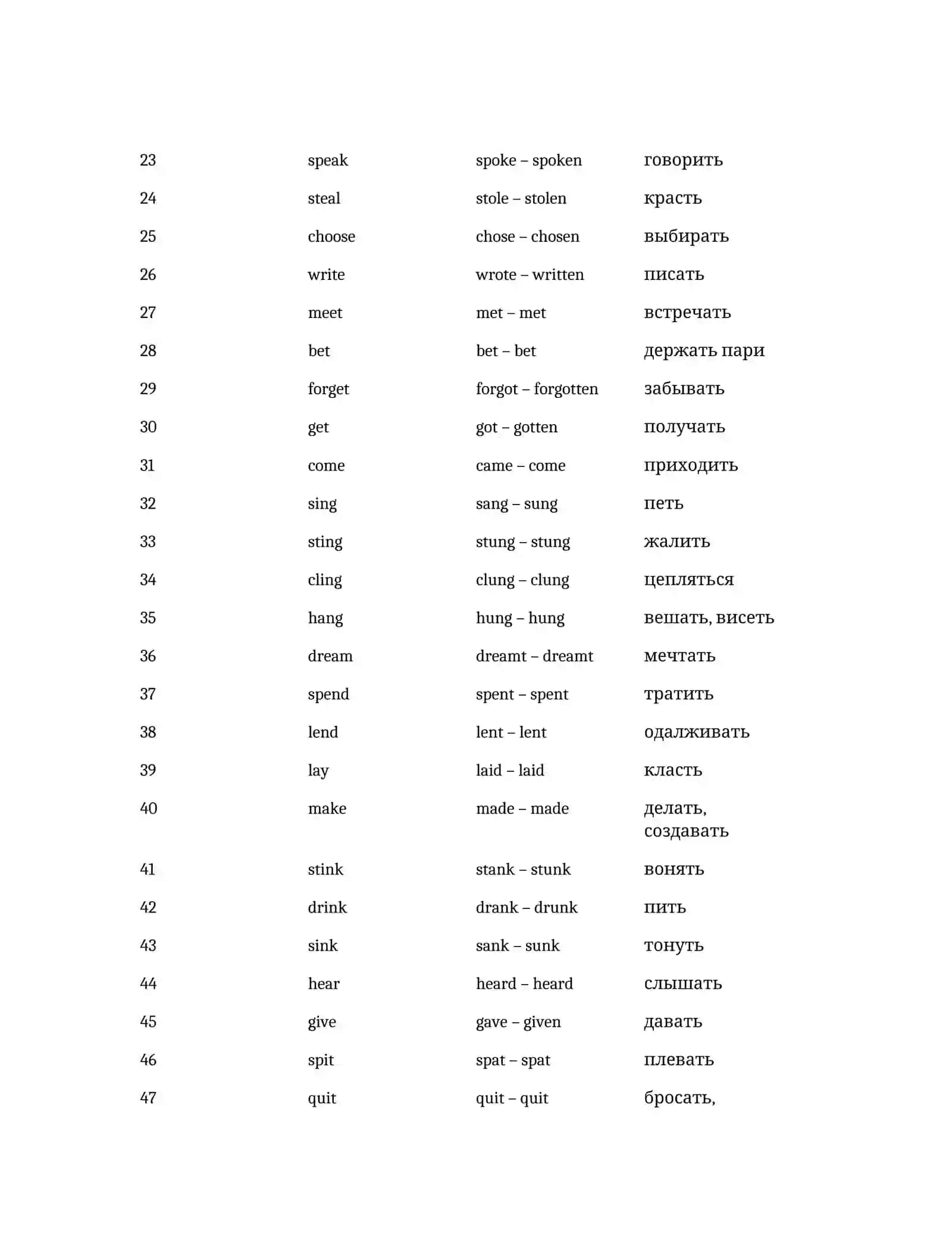 Irregular Verbs from 'Irregular Verbs Rap' with Russian Translation 2