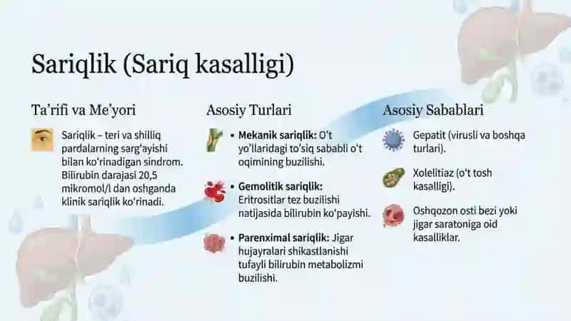 Asosiy klinik sindromlar: Sariqlik, portal gipertenziya, jigar yetishmovchiligi.
Asosiy davolash 2