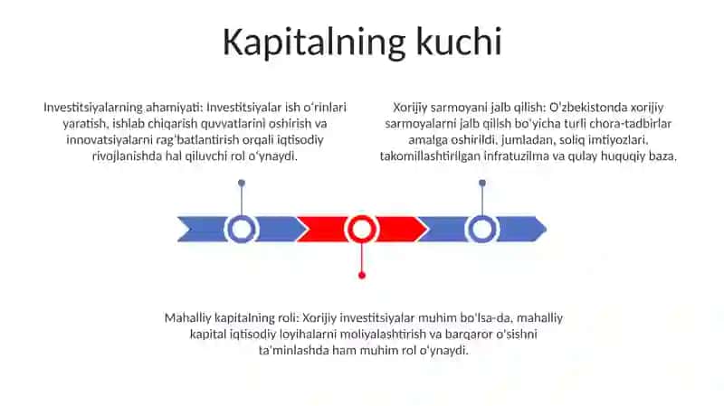 Mamlakatimiz Iqtisodiyotini Rivijlantirishda Investitsiyalarning O'Rni 2