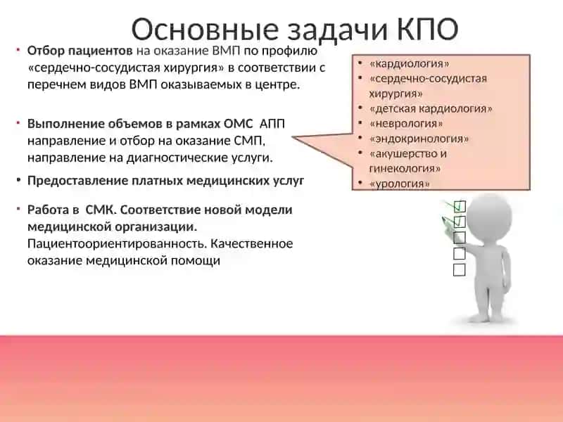 Консультативно-Поликлиническое отделение 2