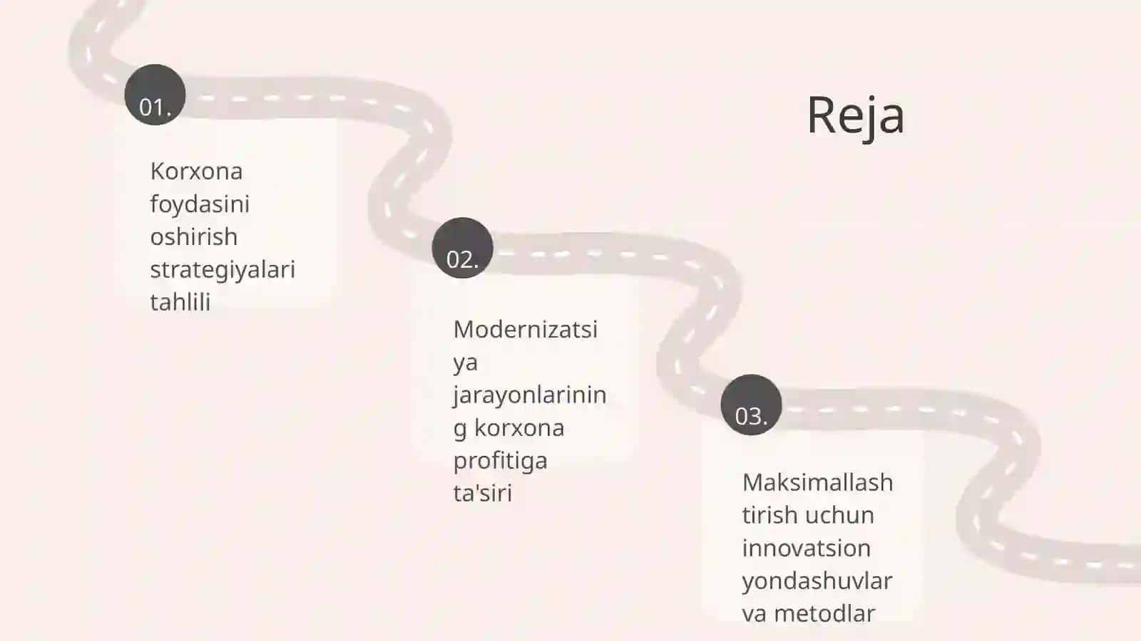 Korxona foydasini oshirish strategiyalari 2