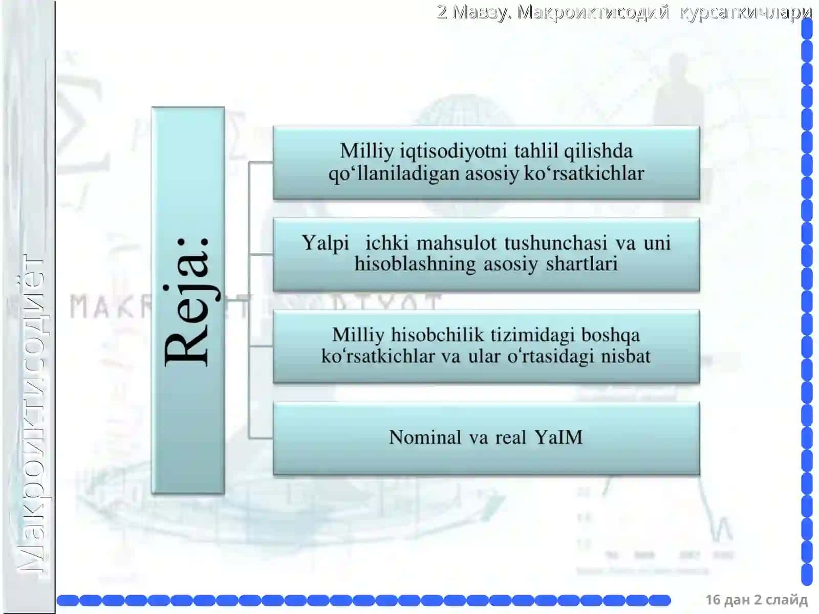 Milliy hisobchilik va makroiqtisodiy ko’rsatkichlar 2