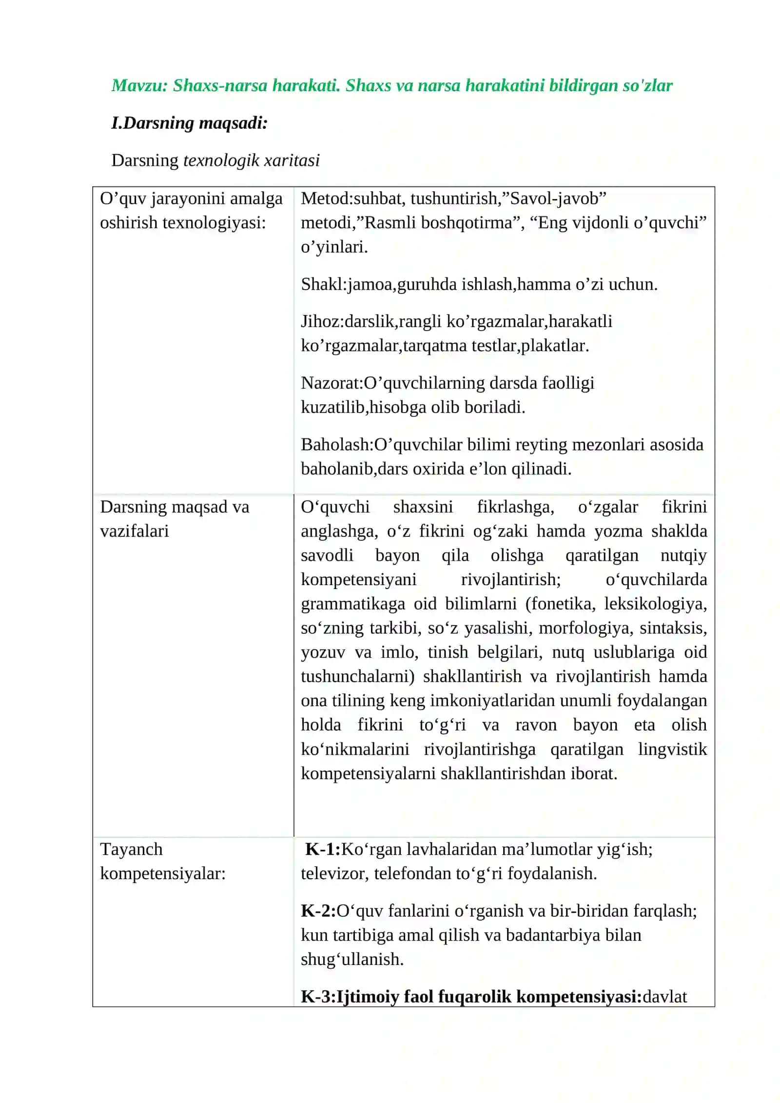 1-sinf ona tili. Shaxs-narsa harakati. Shaxs va narsa harakatini bildirgan so'zlar 2