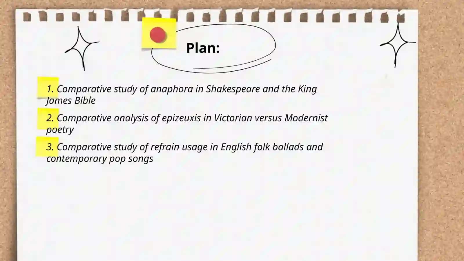 Comparative study of Repetition 2