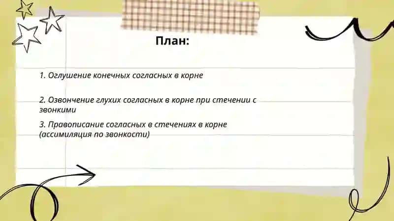 Правописание согласных в корне Звонкие и глухие согласные непроизносимые согласные 2