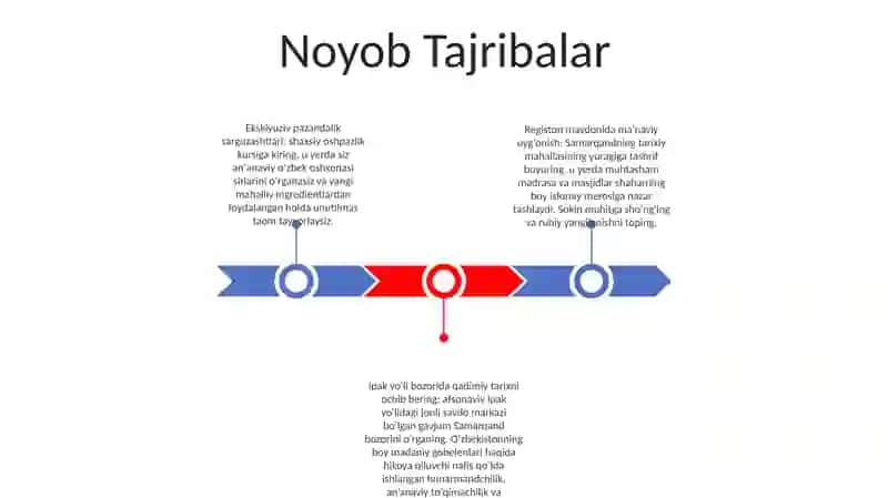 Kattalar Uchun SavgʻAlar 2