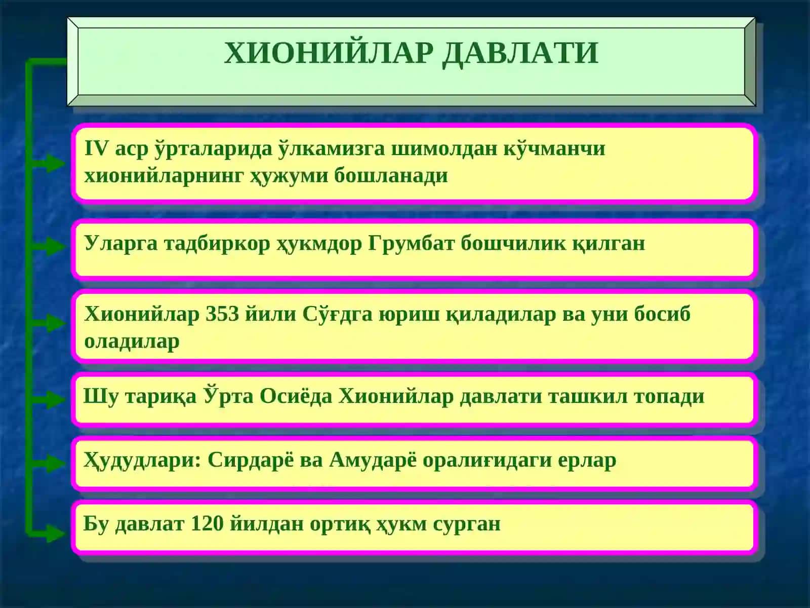 Хионийлар давлати 2