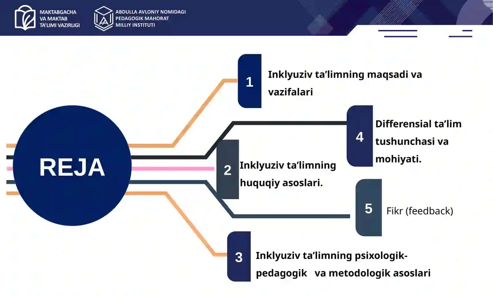 Inklyuziv ta’limning psixologik-pedagogik va metodologik asoslari 2