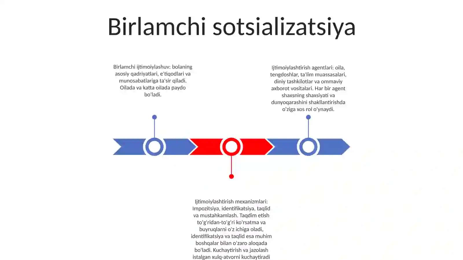 Ijtimoylashuv Omillar Va Mexanizmlari 2
