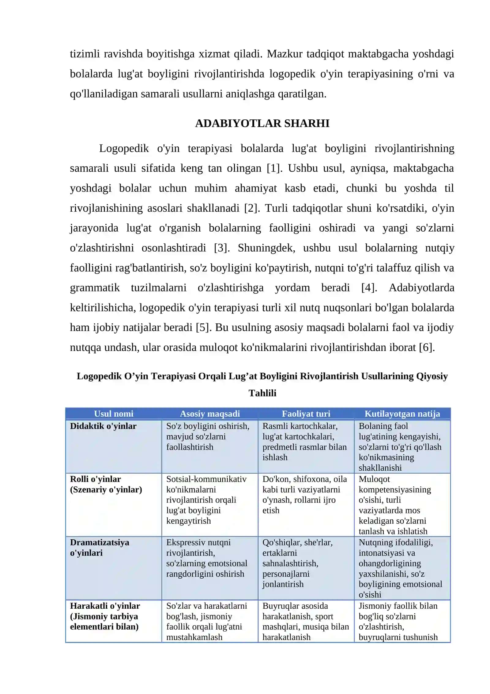 LOGOPEDIK OʼYIN TERAPIYASI ORQALI MAKTABGACHA YOSHDAGI BOLALADA LUGʼAT BOYLIGINI RIVOJLANTIRISH USULLARI 2