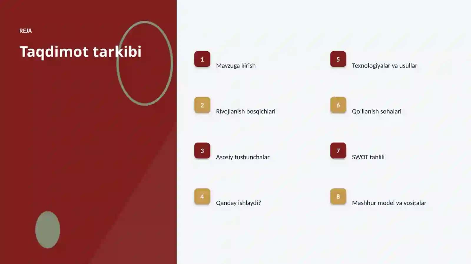 SUNʼIY INTELLEKT • PROFESSIONAL TAQDIMOT 2