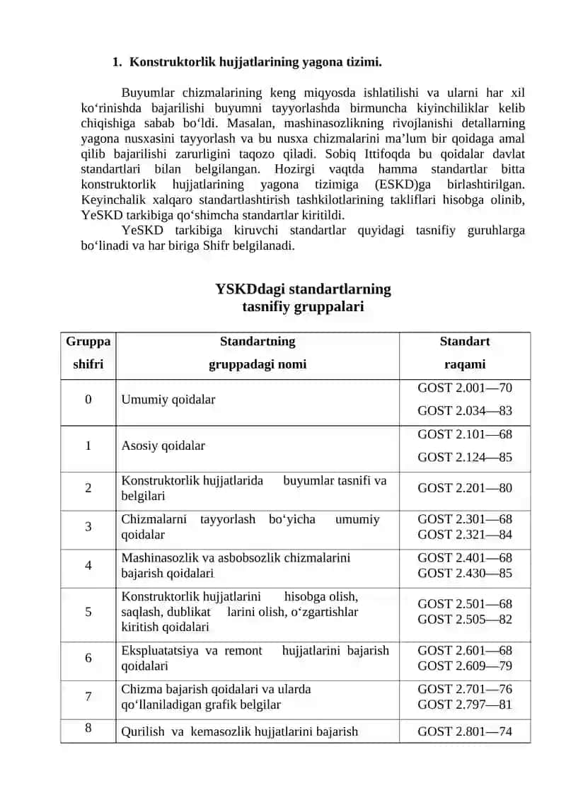 KONSTRUKTORLIK HUJJATLARI 2