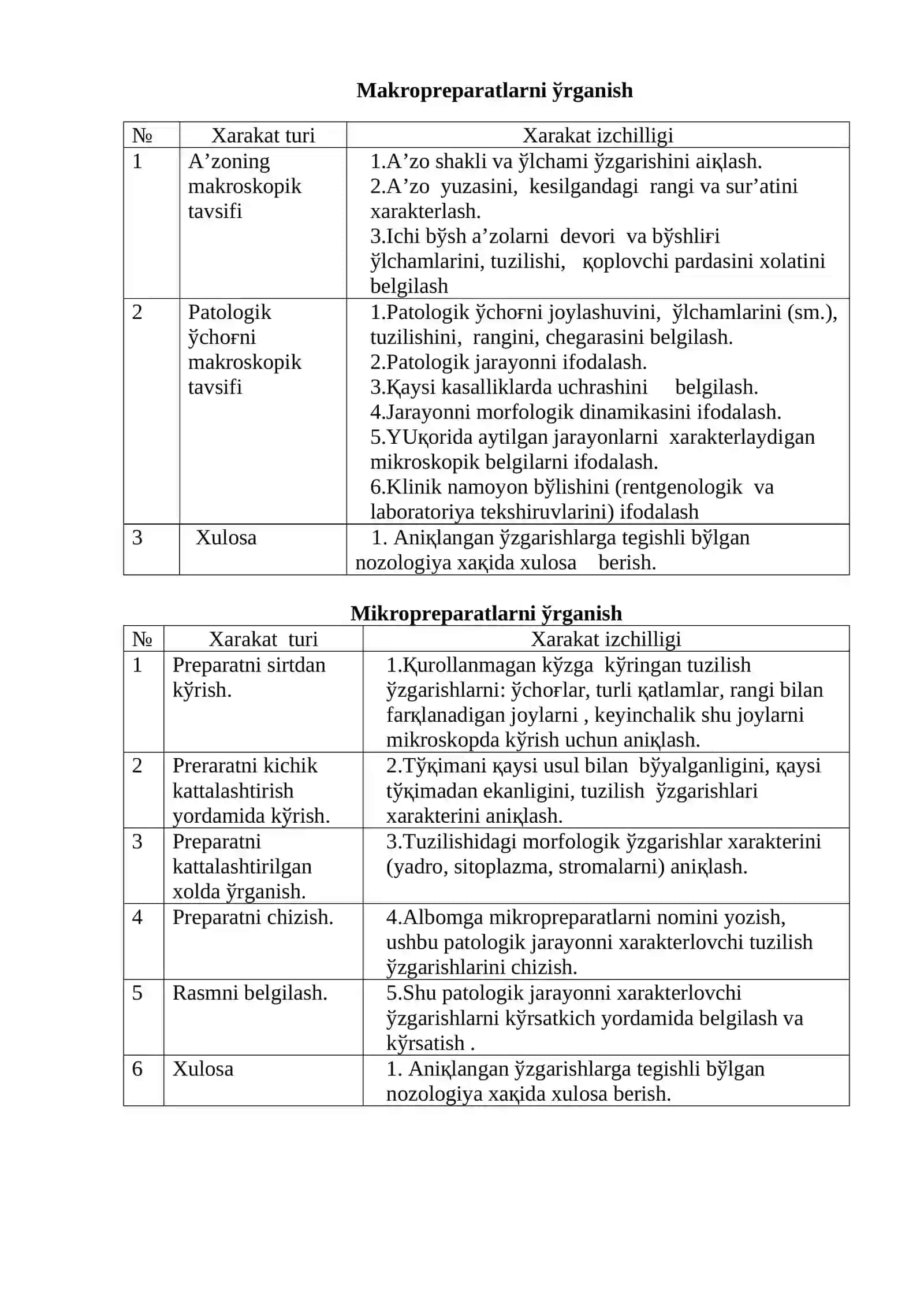 Nekroz. Apoptoz. Nukleoproteidlar, minerallar almashinuvining buzilishining morfologiyasi. Sўlak tosh kasalligi 2