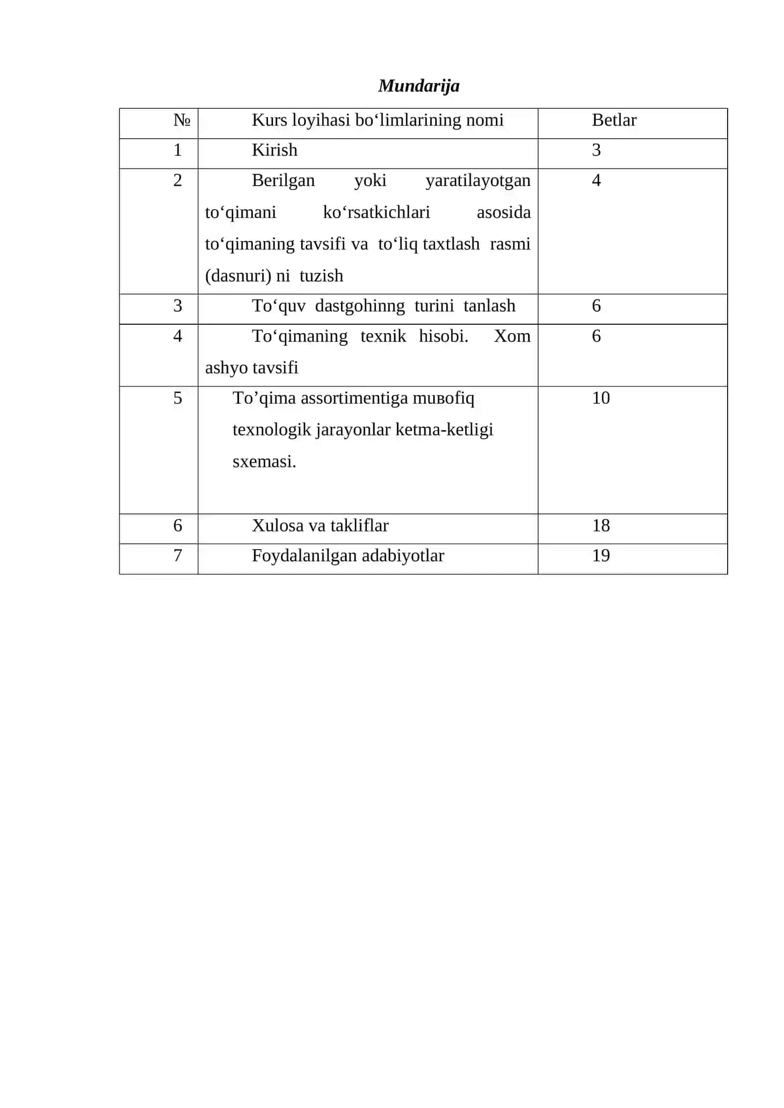 Farg'ona viliyati Oltiariq tumanida ’’ Satin” o’rilishi gazlamalar ishlab chiqarish korxonasining loyihasi 2