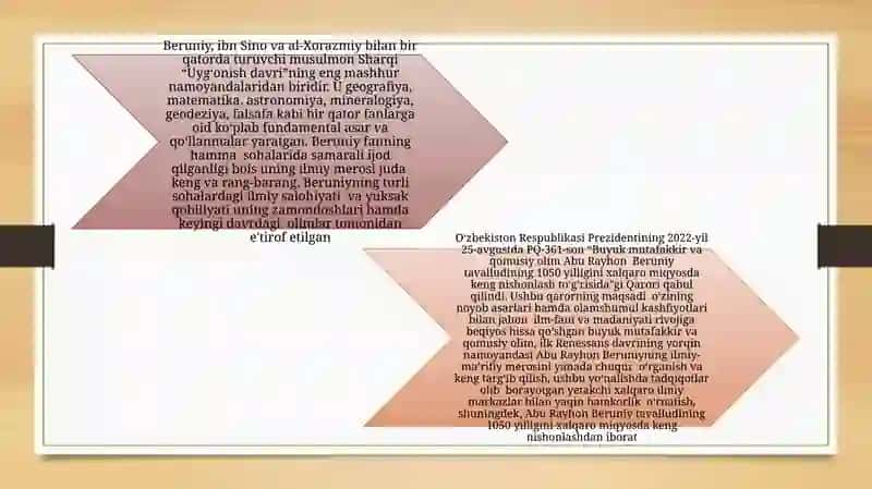 Ma'munakademiyasidatutgan o'rni 2