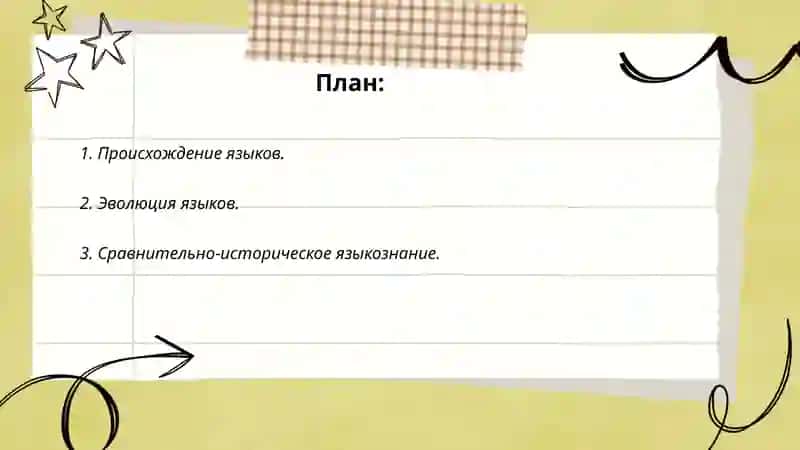 Историческое развитие языков. Проблема возникновения языков 2