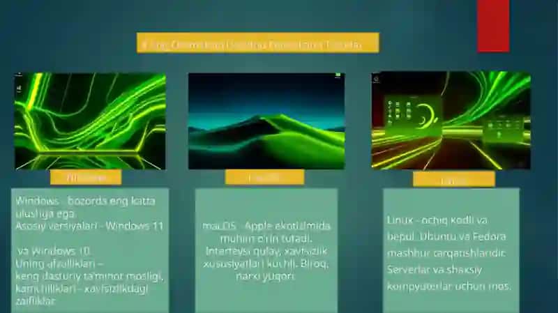 Zamonaviy Operatsion Tizimlar: Umumiy Ko'rinish 2