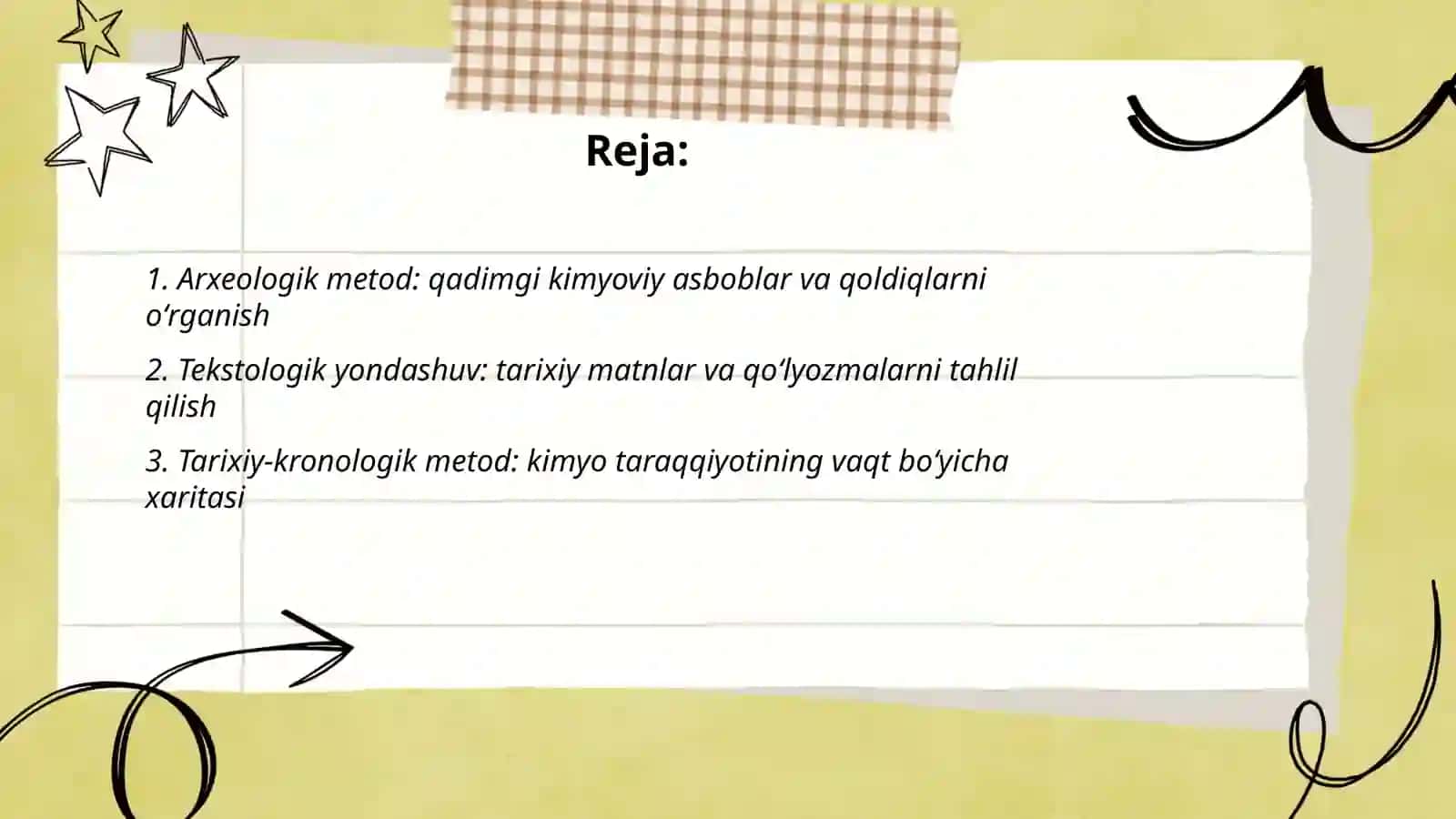 Arxeologik metod: qadimgi kimyoviy asboblar va qoldiqlarni oʻrganish 2