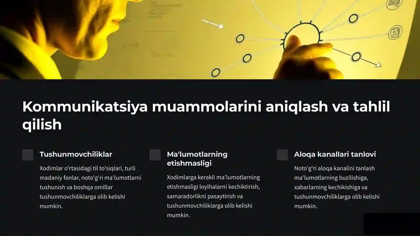 Kommunikatsion jarayonlarni boshqarishning asosiy vazifalari. 2