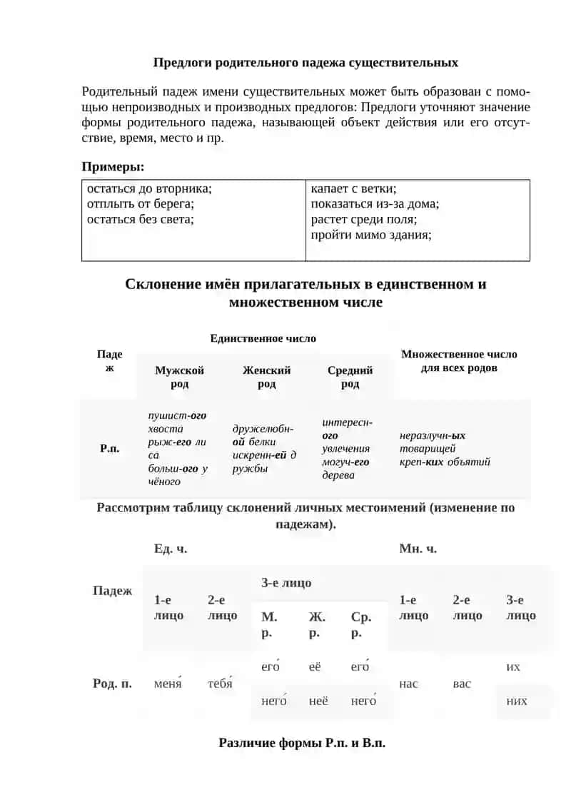 Родительный падеж. Формы  Р.п. существительных в ед.ч. и мн.ч.;  личных, указательных, притяжательны 2