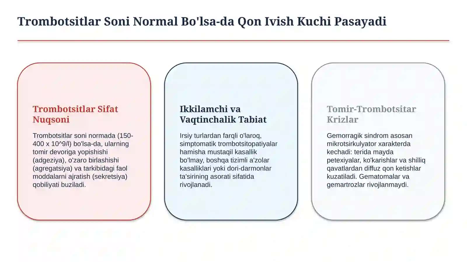 Simptomatik trombotsitopatiyalar — etiologiya, patogenez, klinika, diagnostika va davolash | 15 slay 2