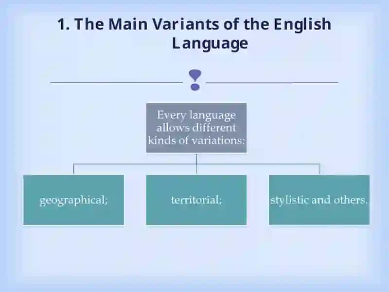 The Main Variants of the English Language 2