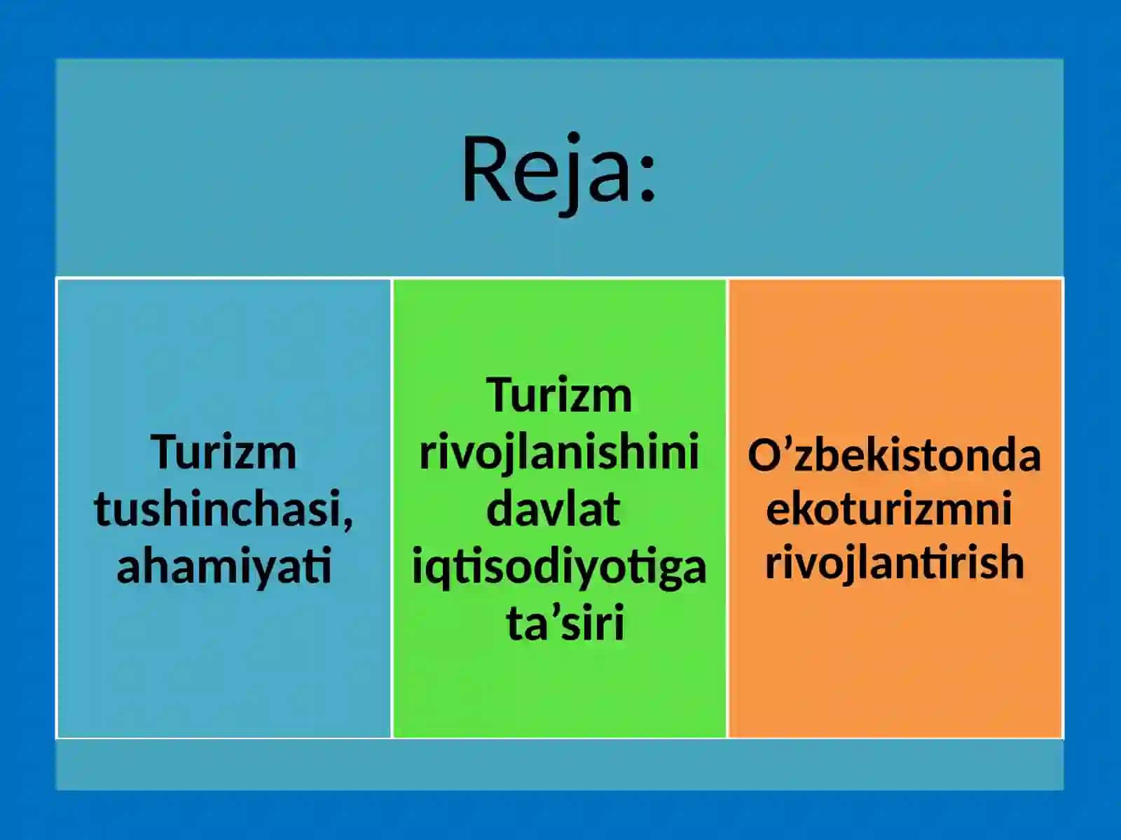 O'zbekistondaturizmnirivojlantirish 2