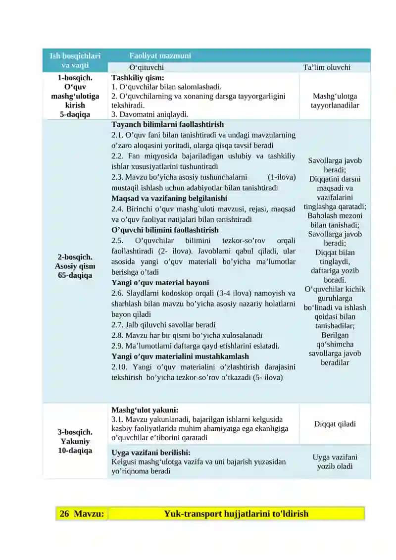 Amaliy o'quv mashg'ulotining o'qitish texnologiyasi 2