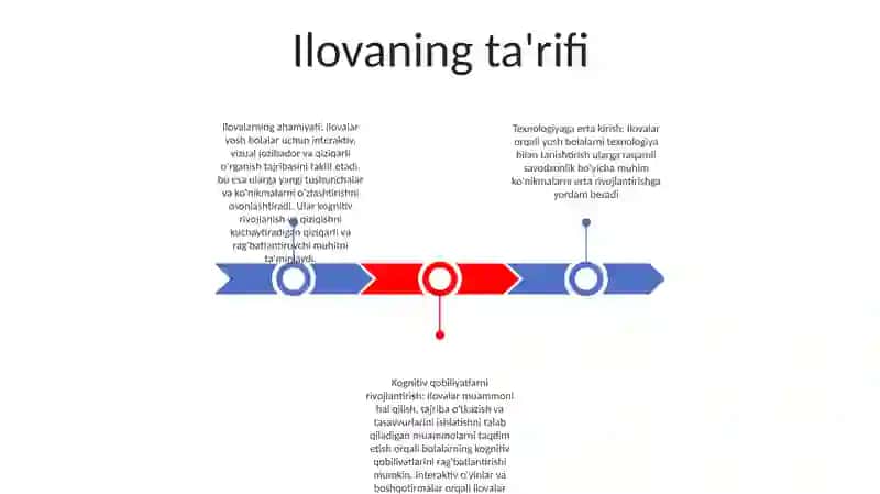 Maktabgacha Yoshdagi Bolalarni Applikatsiyaga O'Rgatish 2