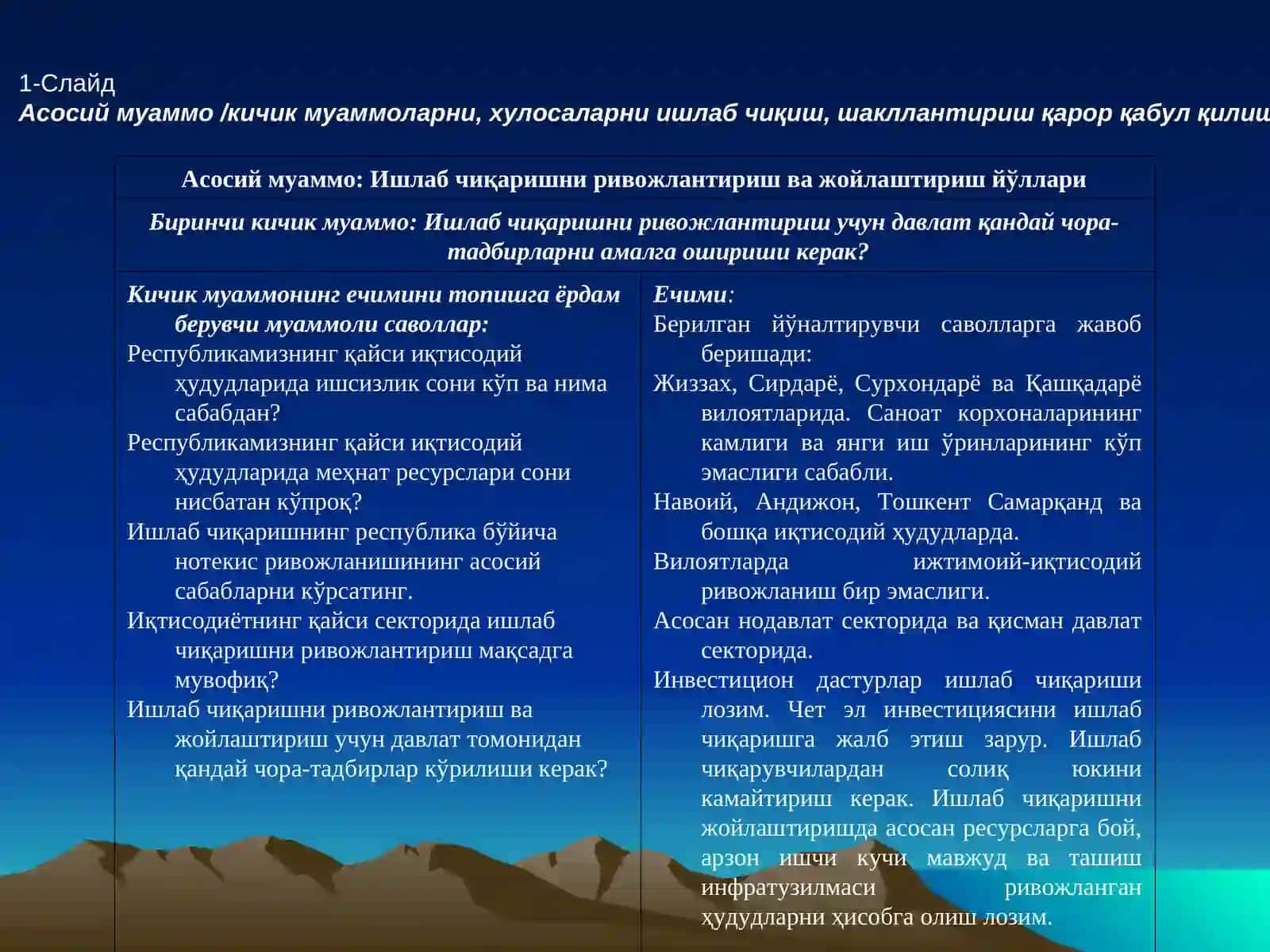 Ишлаб чиқаришни ривожлантриш ва жойлаштириш моделлари 2