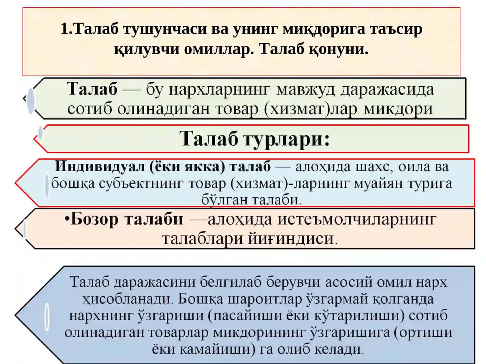 Талаб ва таклиф назарияси, бозор мувозанати 2