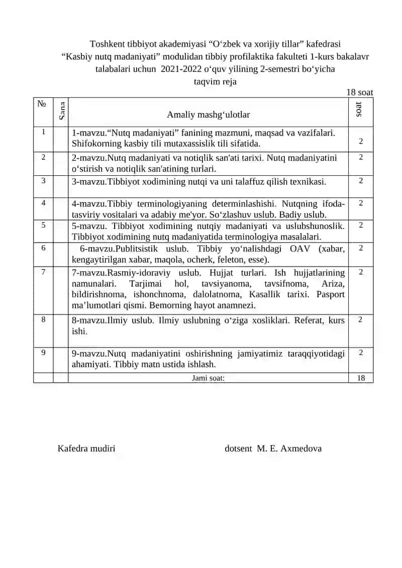 Kasbiy nutq madaniyati modulidan 1-davolash ishi 2