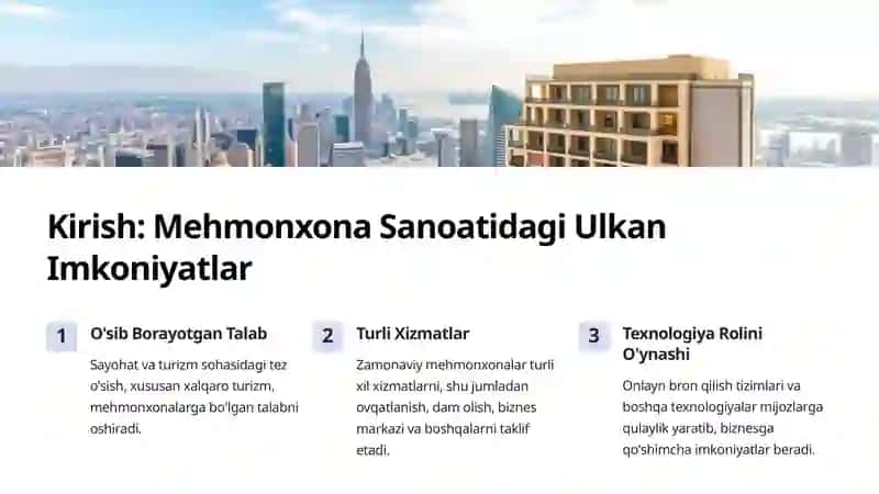 Mehmonxona Biznes Loyihasi 2