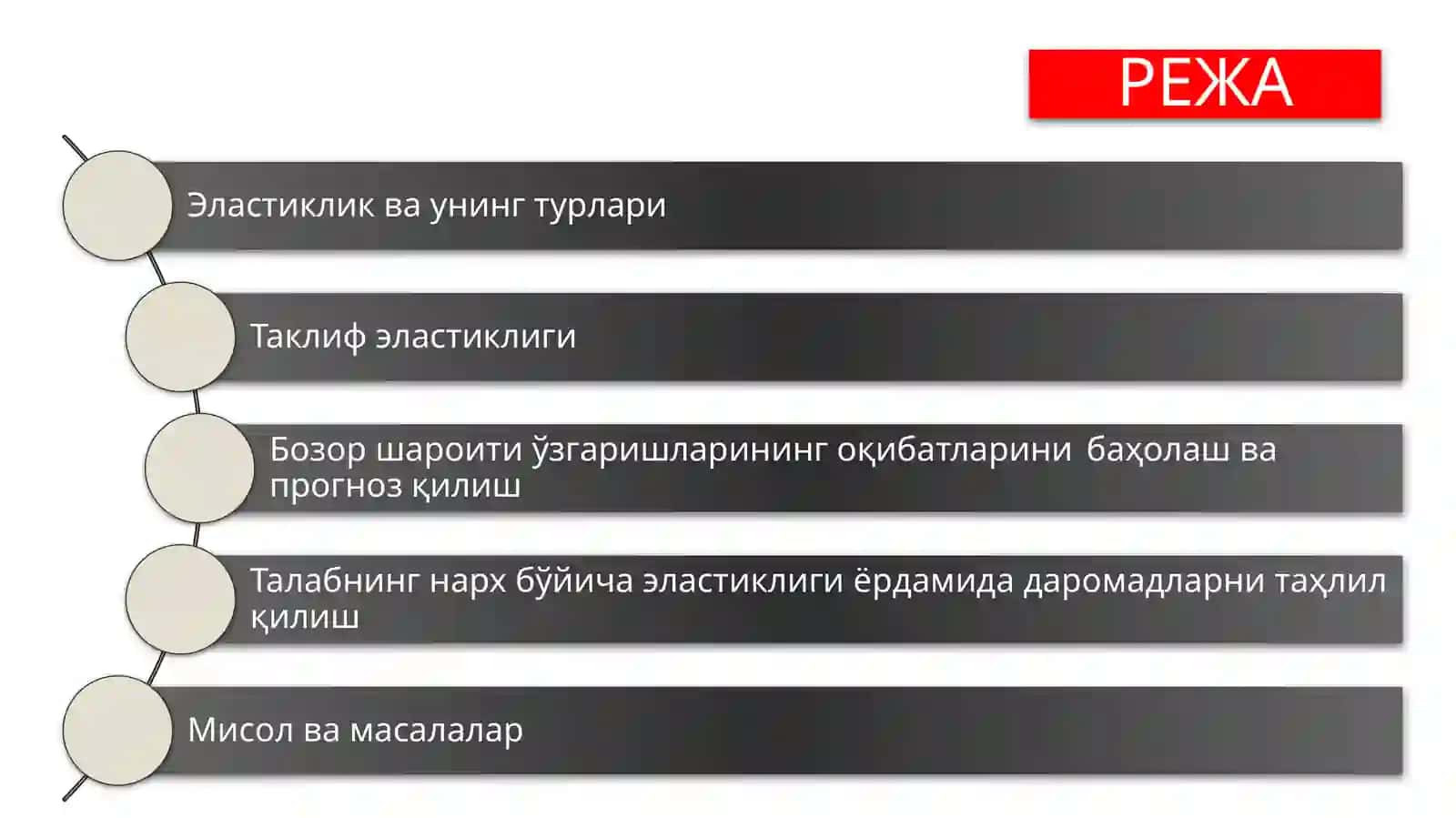 ТАЛАБ ВА ТАКЛИФ ЭЛАСТИКЛИГИ /МИКРОИҚТИСОДИЁТ 2