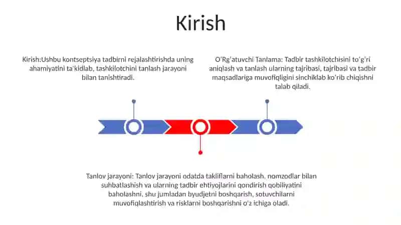 OʻRgatuvchi Tanlama 2