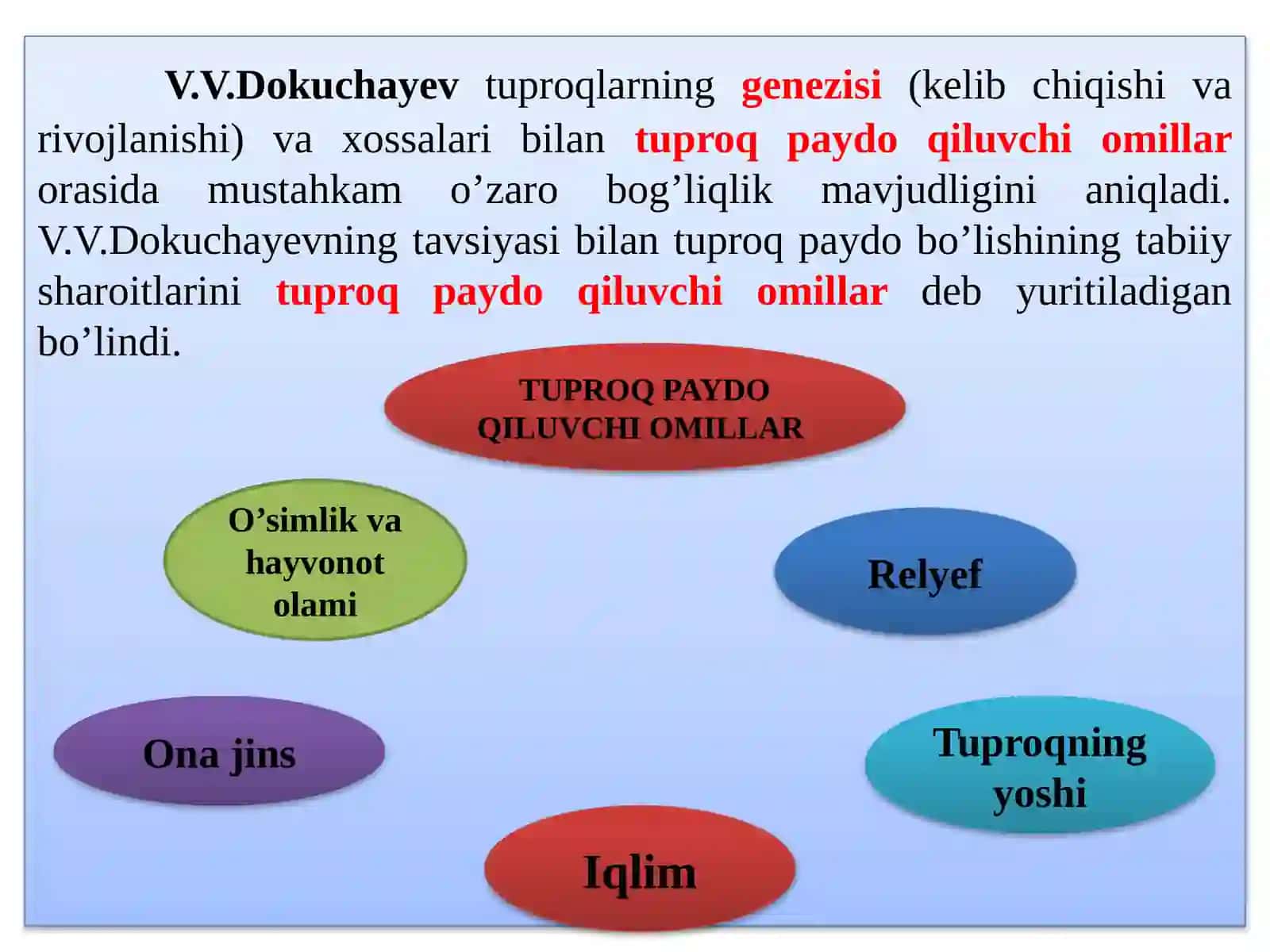 Tuproqlarning tarqalish qonuniyatlari 2