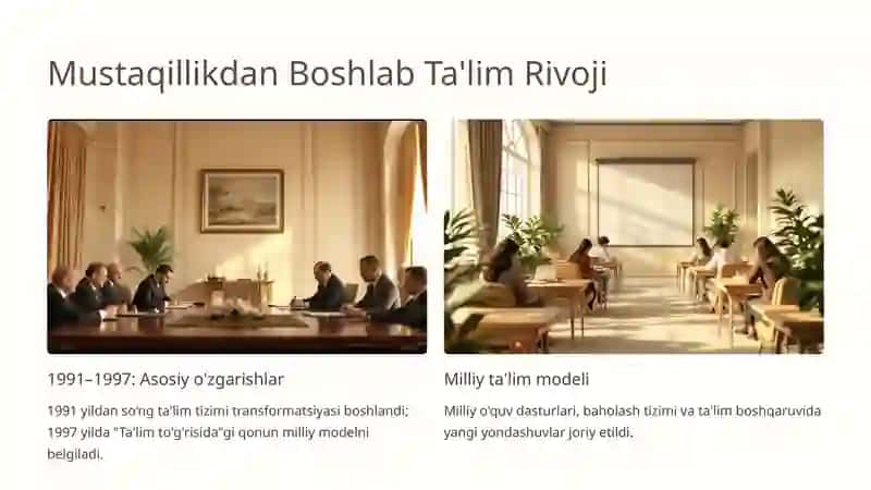 Ta'lim Sohasida Amalga Oshirilgan Islohotlar 2