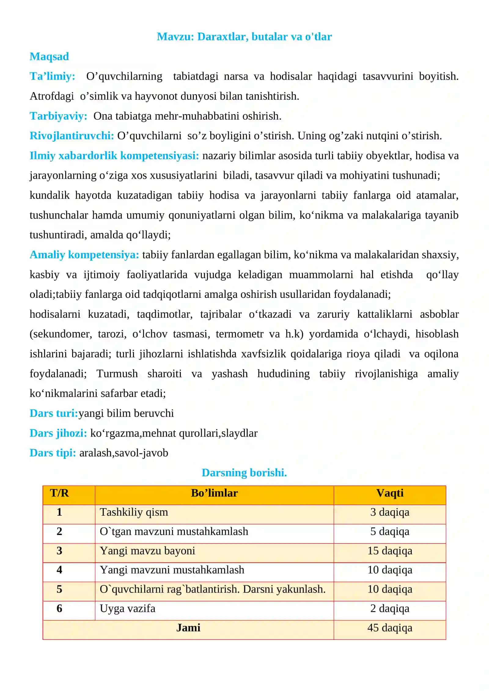 3-sinf Tabiiy fan Daraxtlar, butalar va o'tlar 2