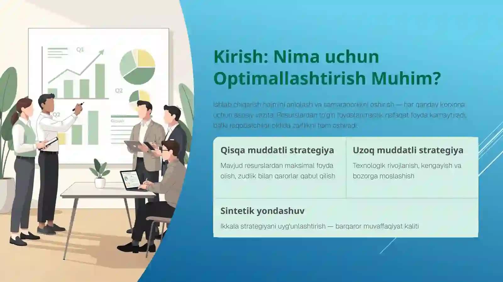 Qisqava uzoq mudata ishlab chiqarish optimalashuvi 2