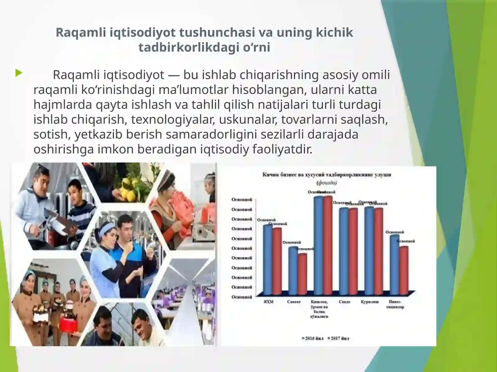Raqamli iqtisodiyot tushunchasi va uning kichik tadbirkorlikdagi o‘rni 2