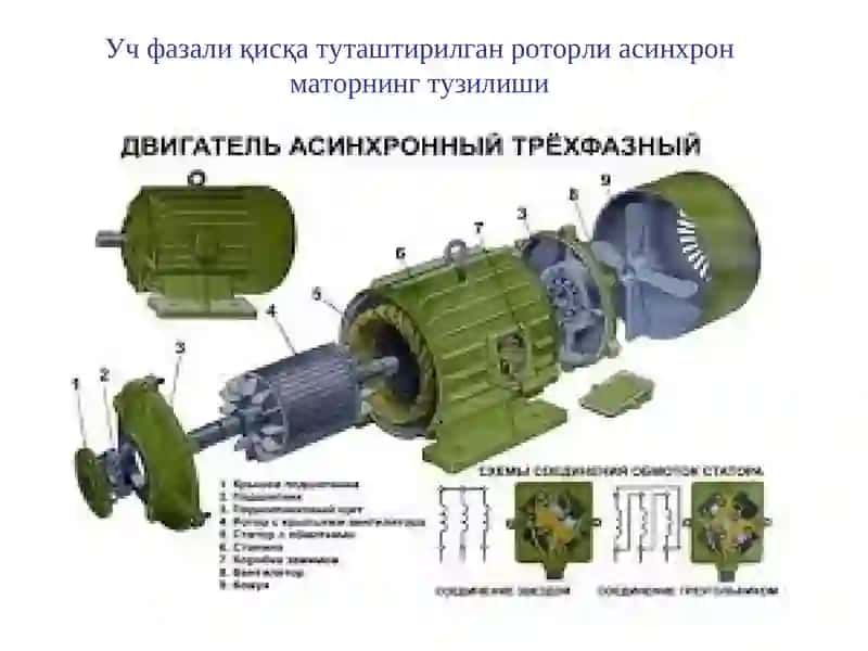 Асинхрон машиналар 2