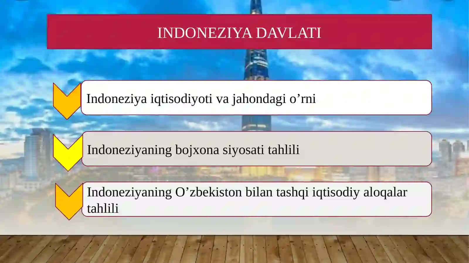 Indoneziya davlatining bojxona siyosati tahlili 2